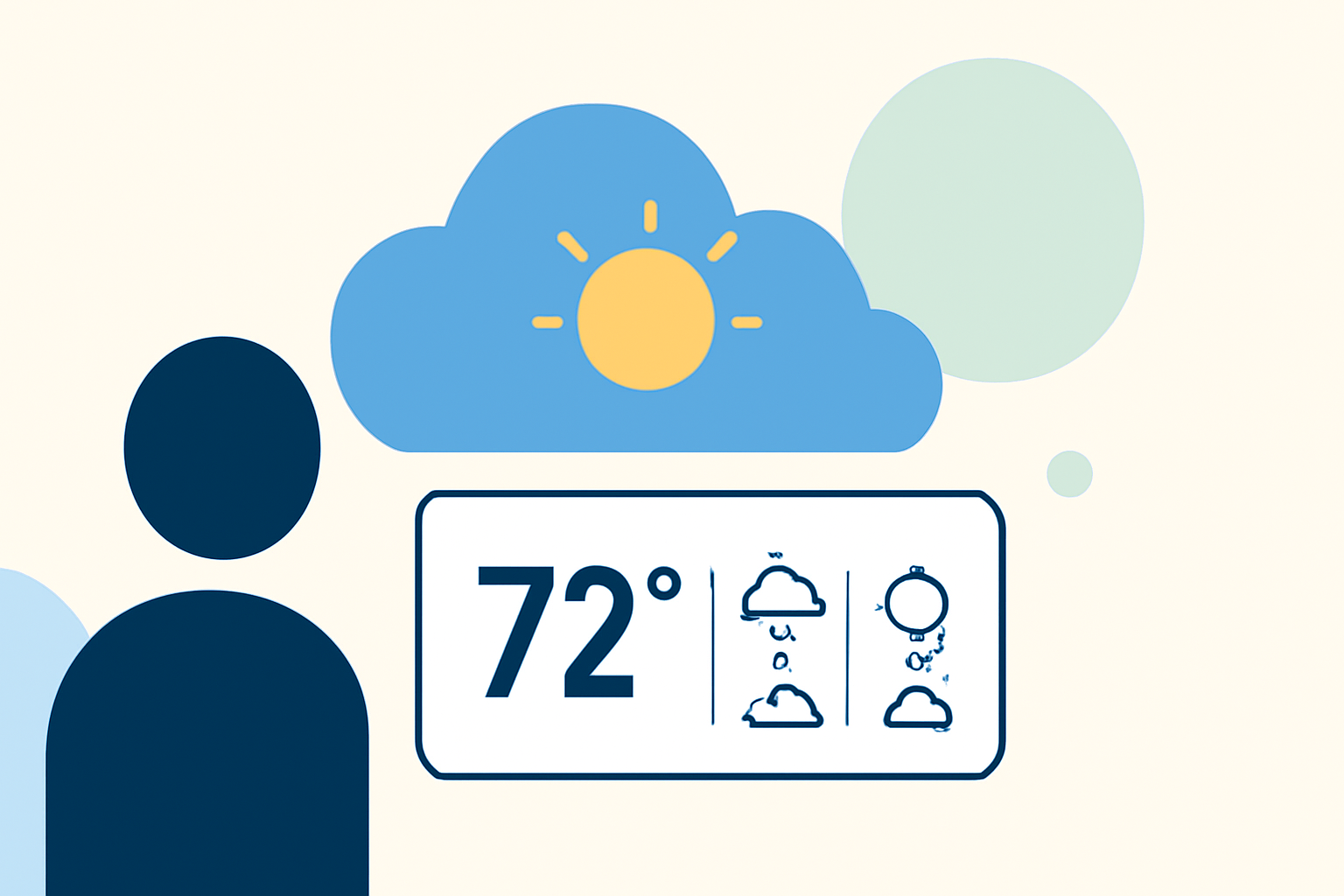 Understanding Weather Conditions for Resorts in the U.S.