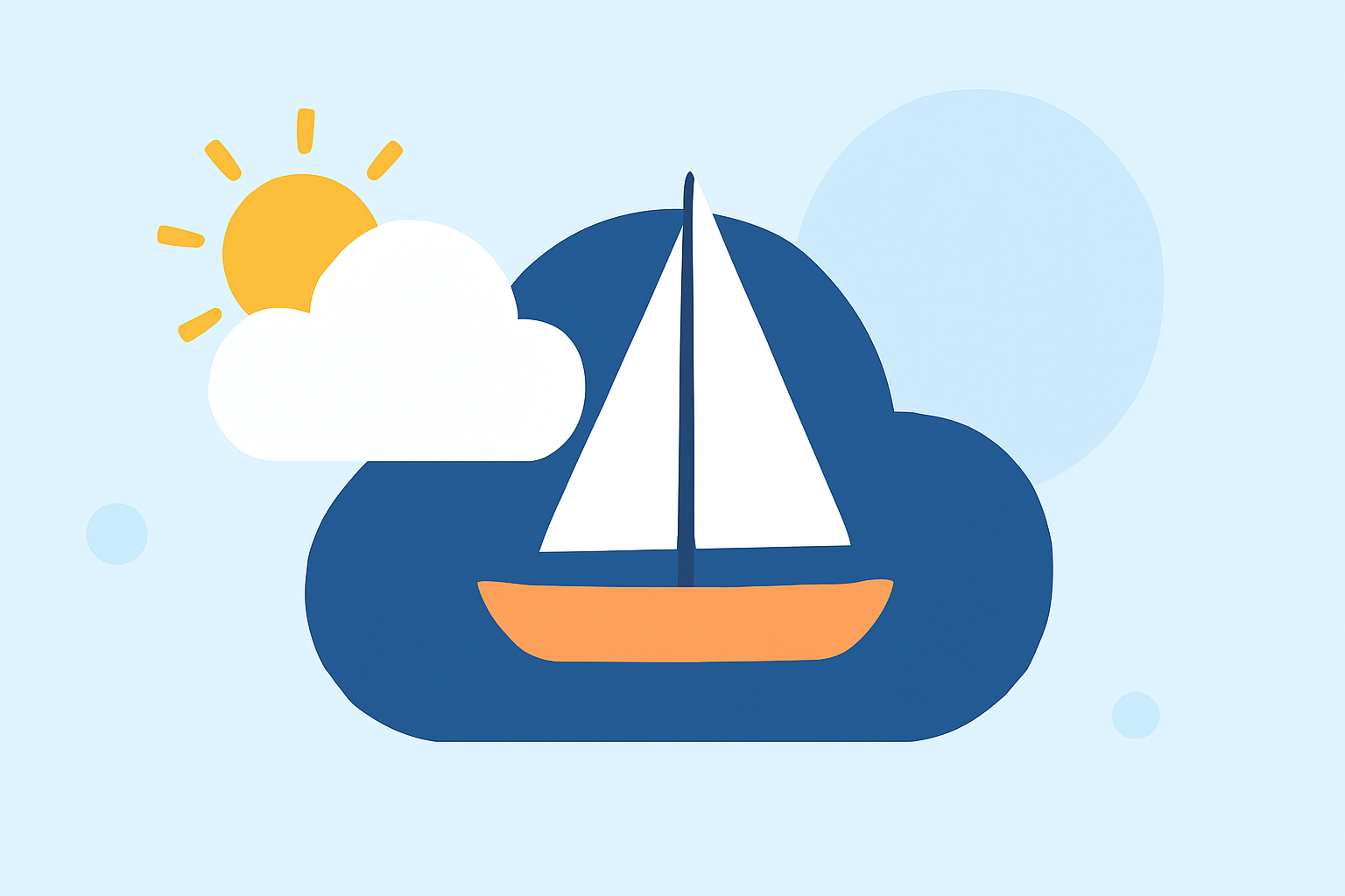 Understanding Weather for Sailing Trips: A Step-by-Step Guide