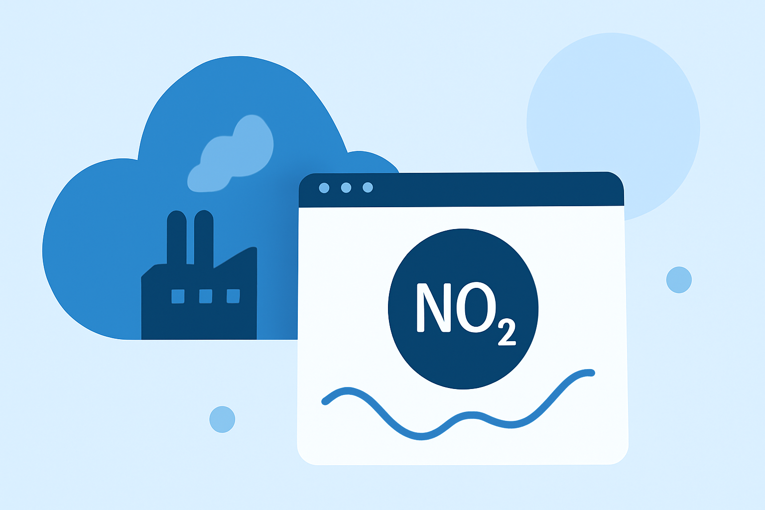 Understanding Nitrogen Dioxide Levels During Severe Weather