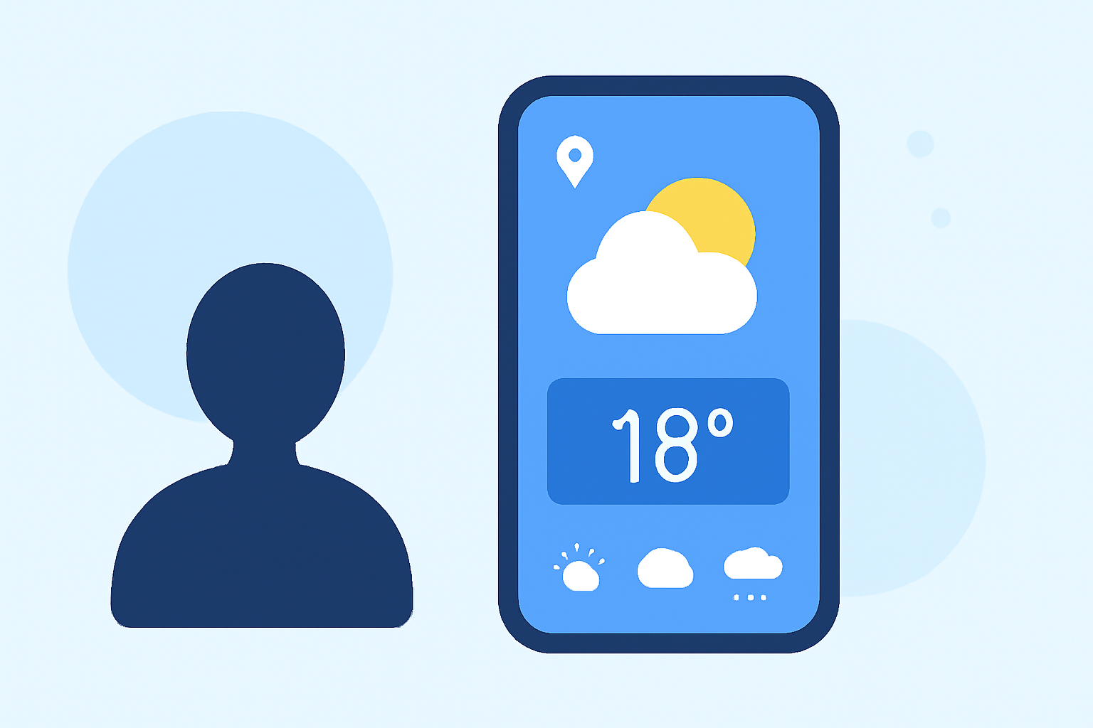 Small Weather Widgets Basics for Travelers