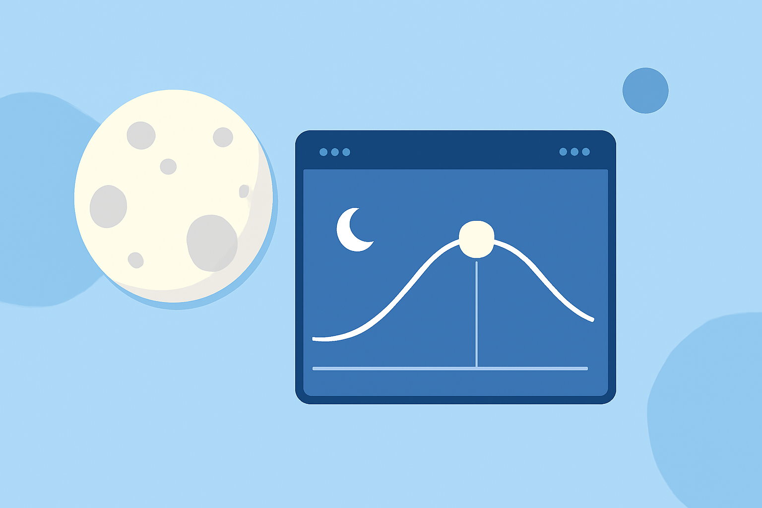 Understanding Moonrise and Moonset Times in the U.S.