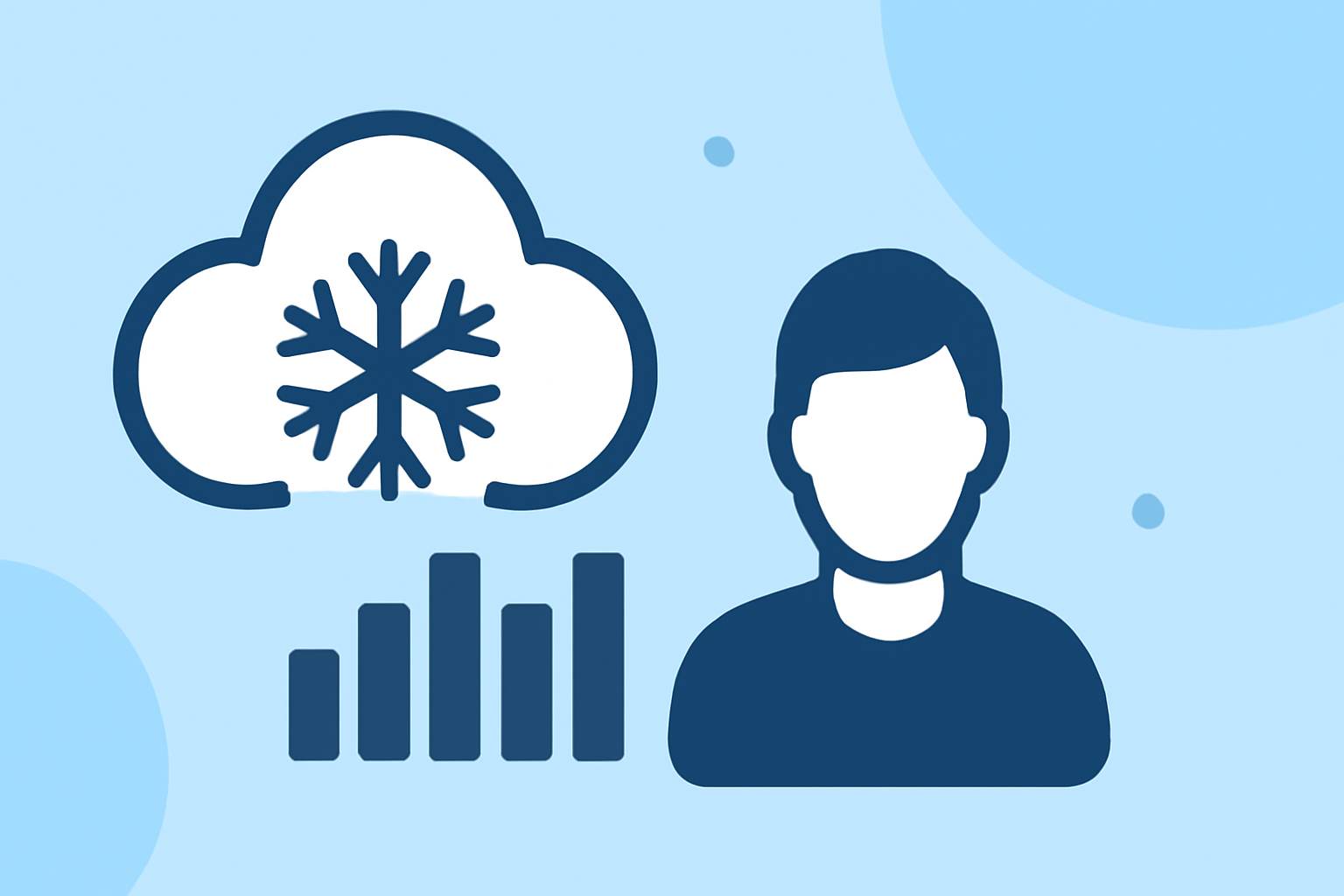 Mastering Snow Forecasts: A Step-by-Step Guide