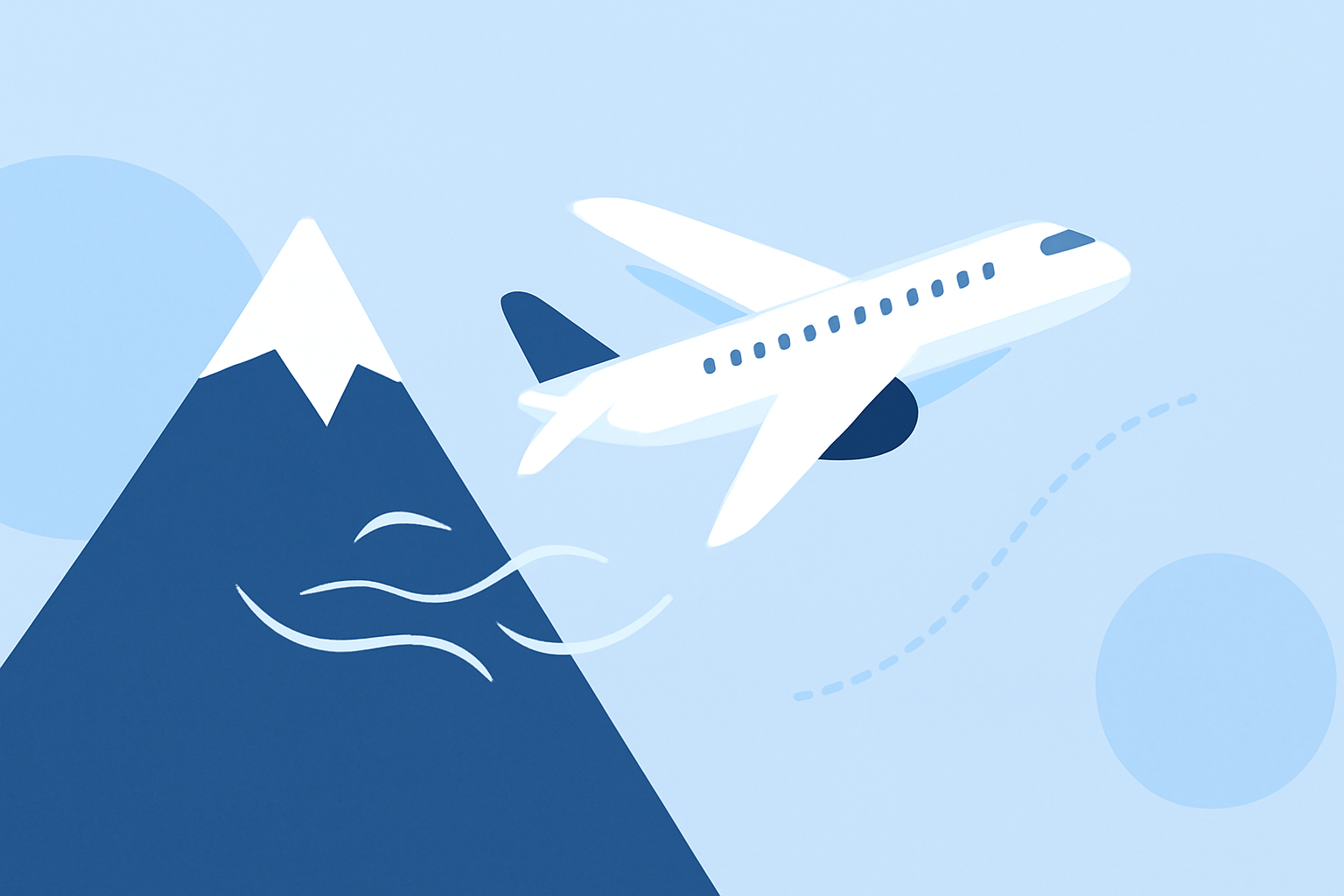 Understanding and Managing Mountain-Induced Turbulence on Domestic Flights