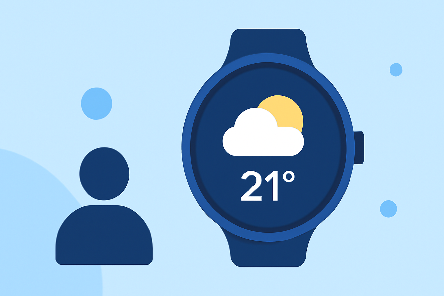 Weather-Aware Packing with Wear OS: A Comprehensive Guide