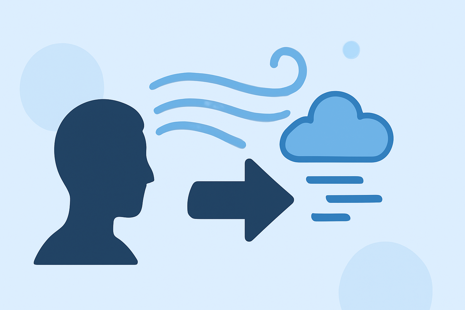 Understanding Jet Streams and Headwinds: A Simplified Guide