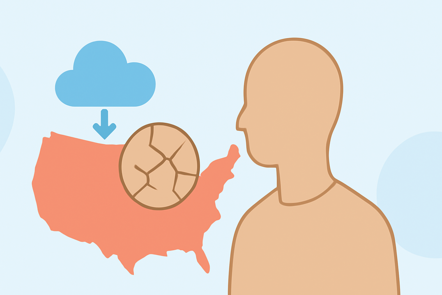 Understanding Drought Trends During Severe Weather in the United States