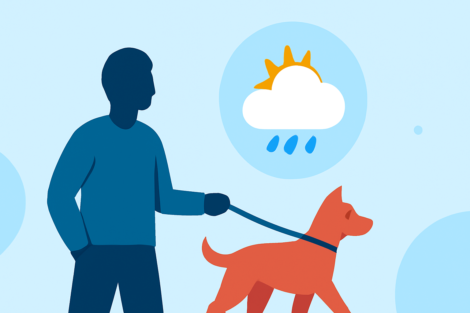 Getting Started with Weather-Aware Dog Walking the Easy Way