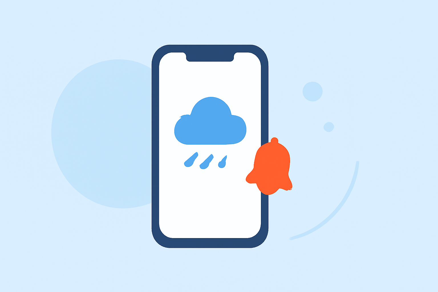 Getting Started with Rain Start Notifications