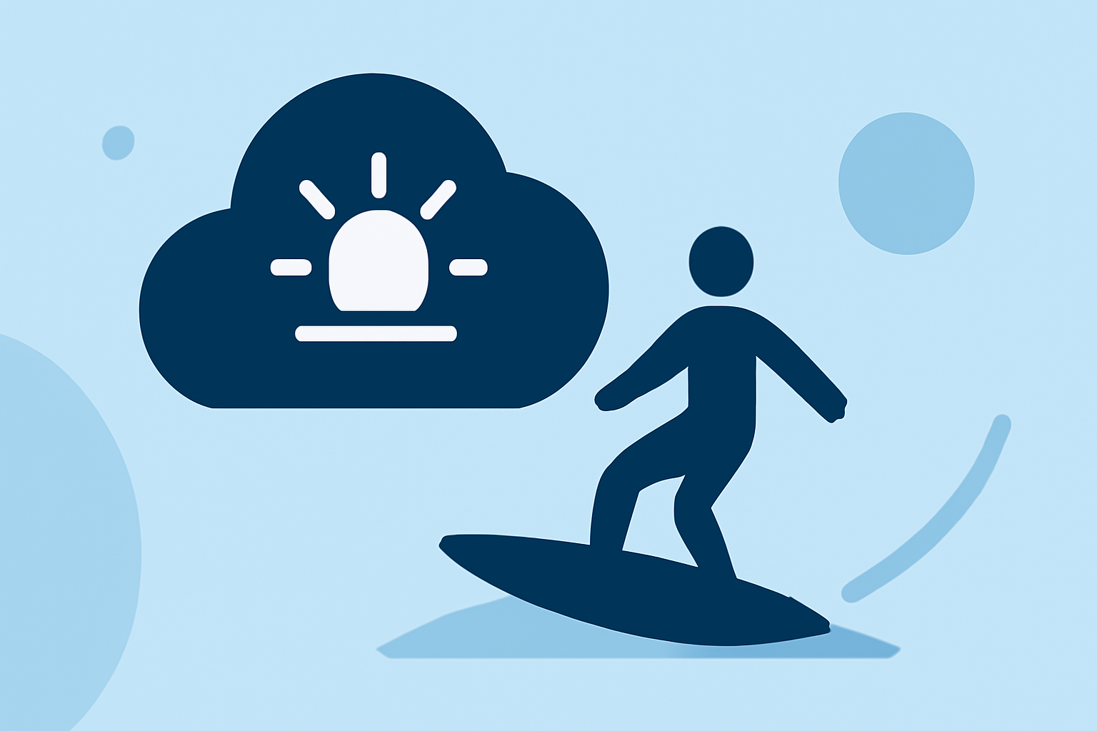 Weather for Surfing Trips Explained in 2026