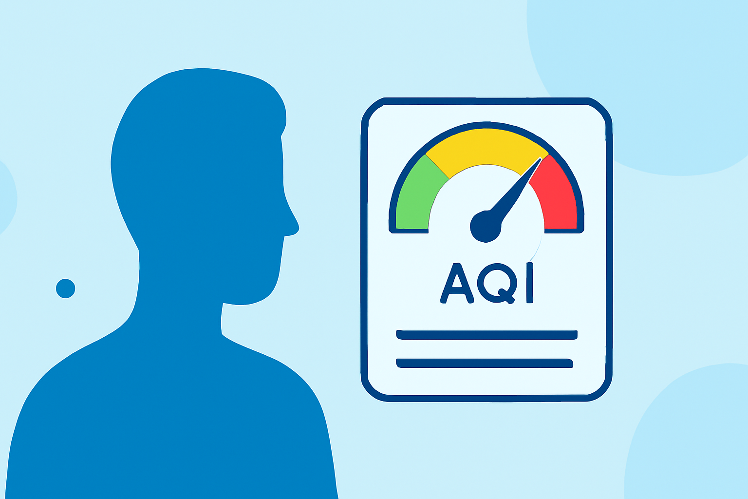 AQI Categories Explained for Travelers