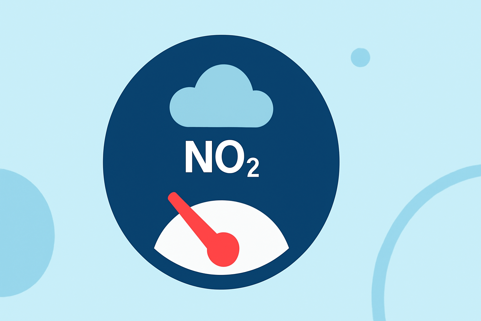 Understanding Nitrogen Dioxide Levels: A Beginner's Guide