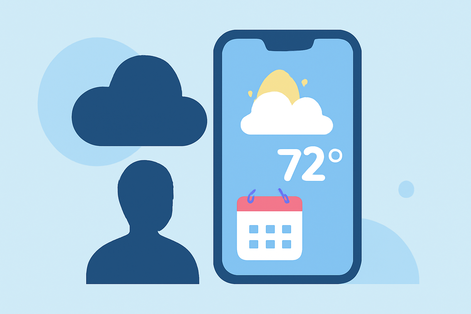 Planning Outdoor Parties with Accurate Weather Forecasts on Android
