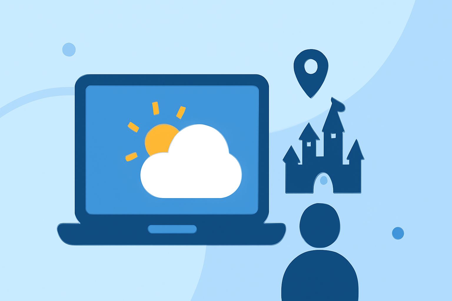 Essential Guide to Weather Planning for Theme Park Trips