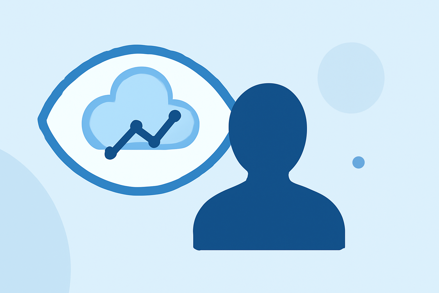 Understanding Easy Visibility Forecasts: A Comprehensive Guide