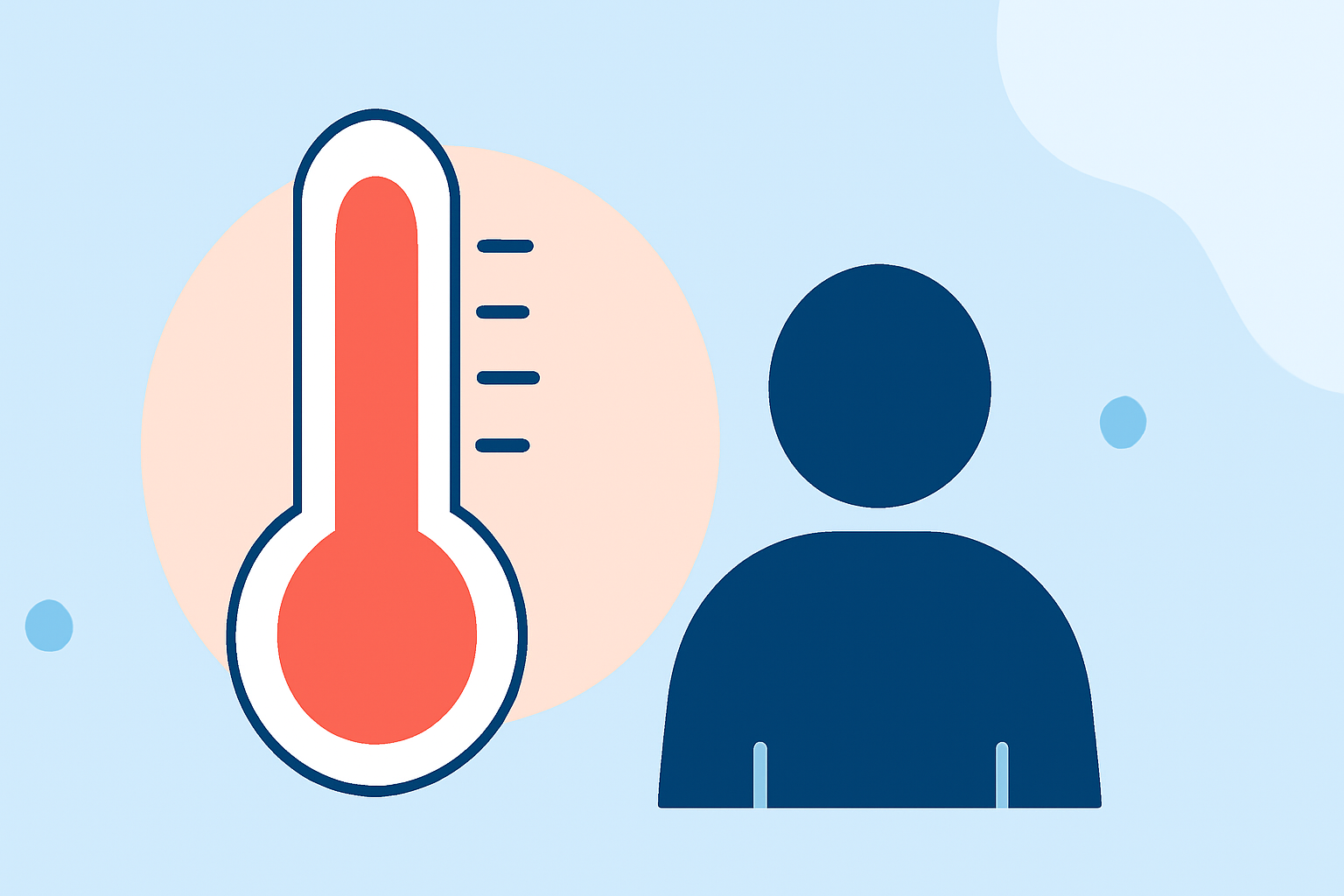 Understanding Heat Waves: A Comprehensive Guide