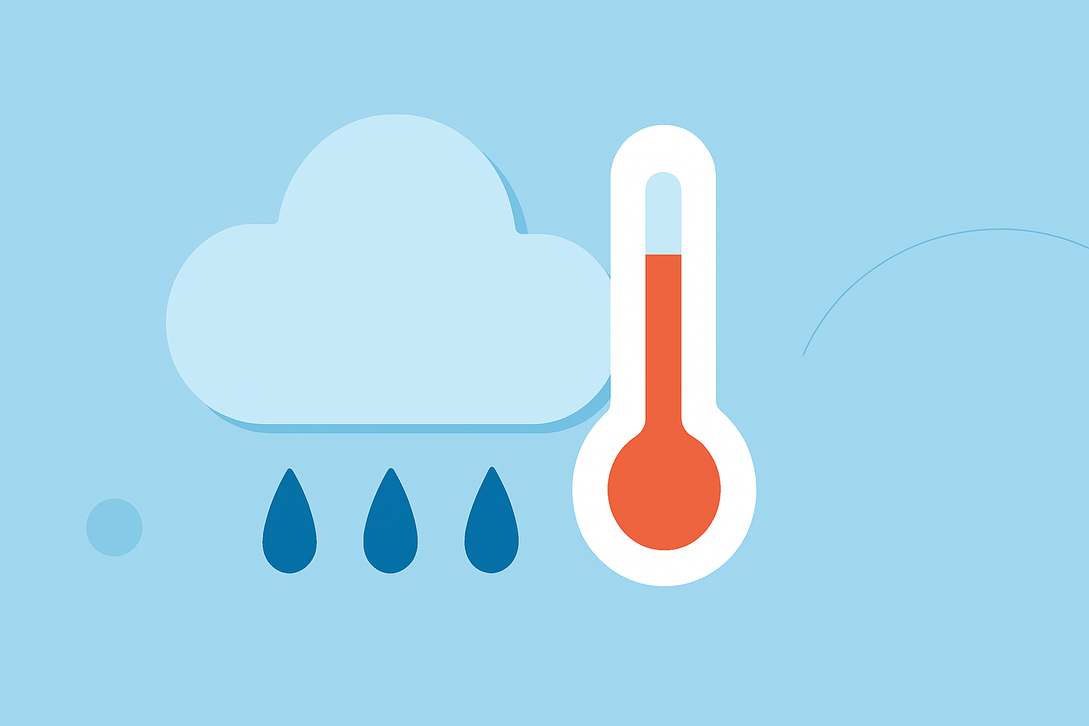 Understanding Weather for Theme Park Trips During Travel Days