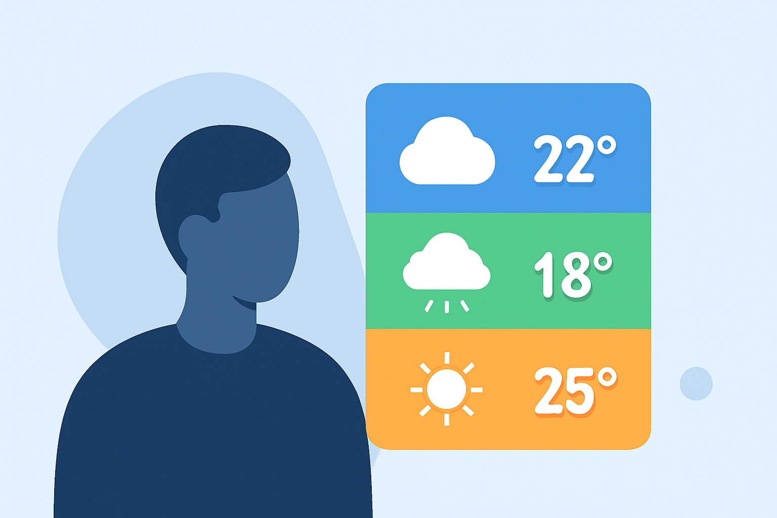 Choosing the Right Weather Widget Color Themes for Athletes