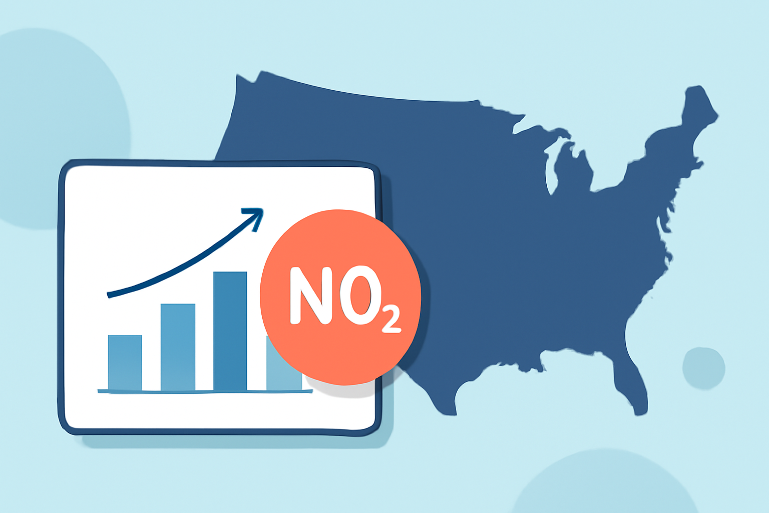 Getting Started with Nitrogen Dioxide Levels in the United States