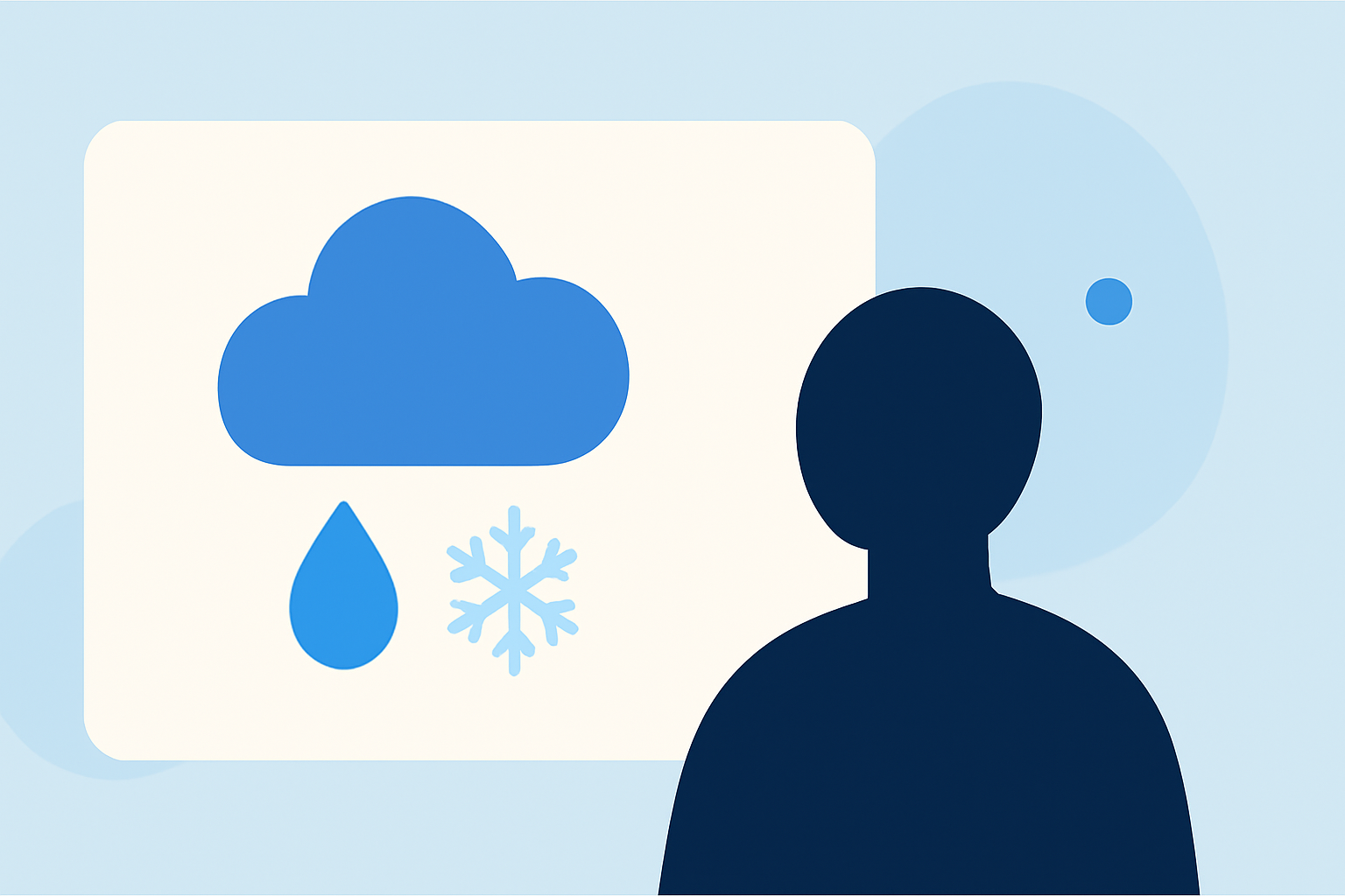 Easy Precipitation Type Classification for Outdoor Enthusiasts