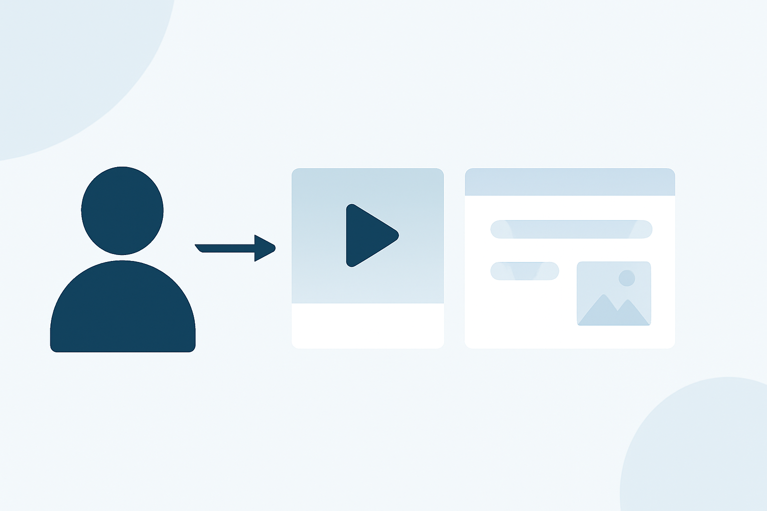 Creating Engaging Landing-to-Destination Montages for Social Media