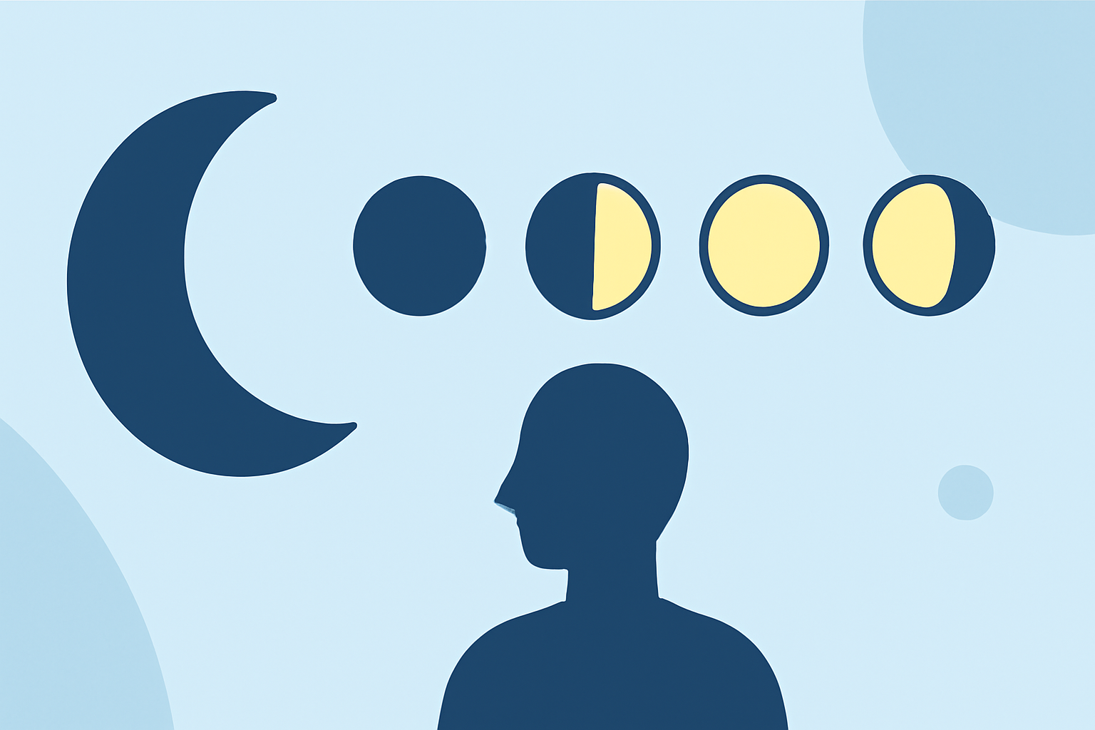 Mastering Moon Phases in Under 5 Minutes: A Quick Guide