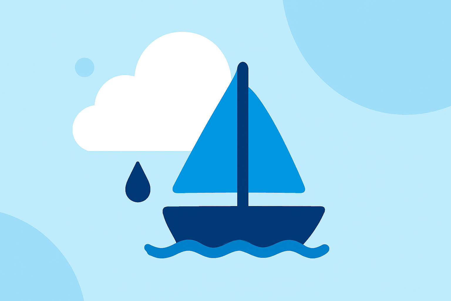 Weather for Sailing Trips: The Basics Done Right