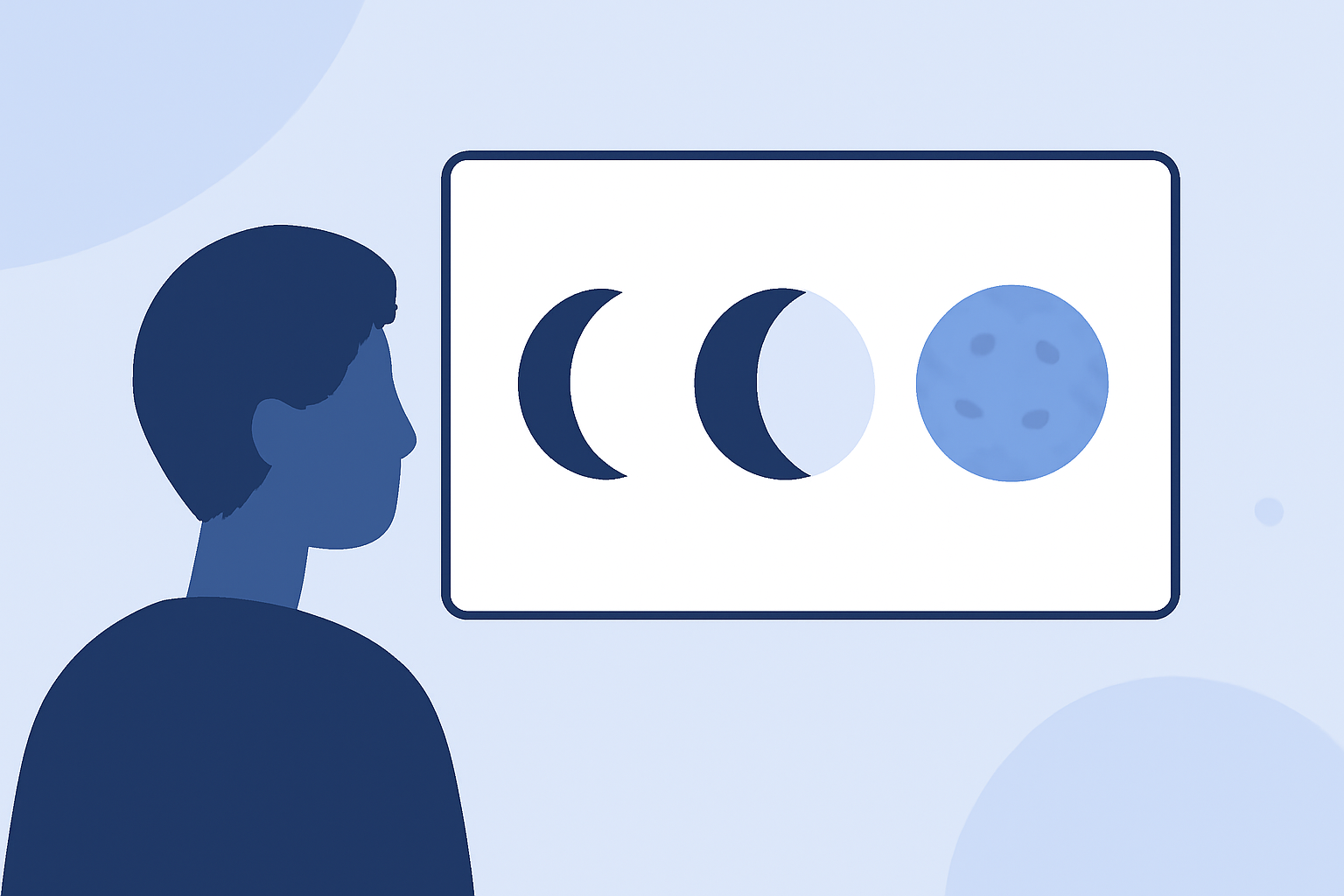 Understanding Moon Phases: A Guide for Parents