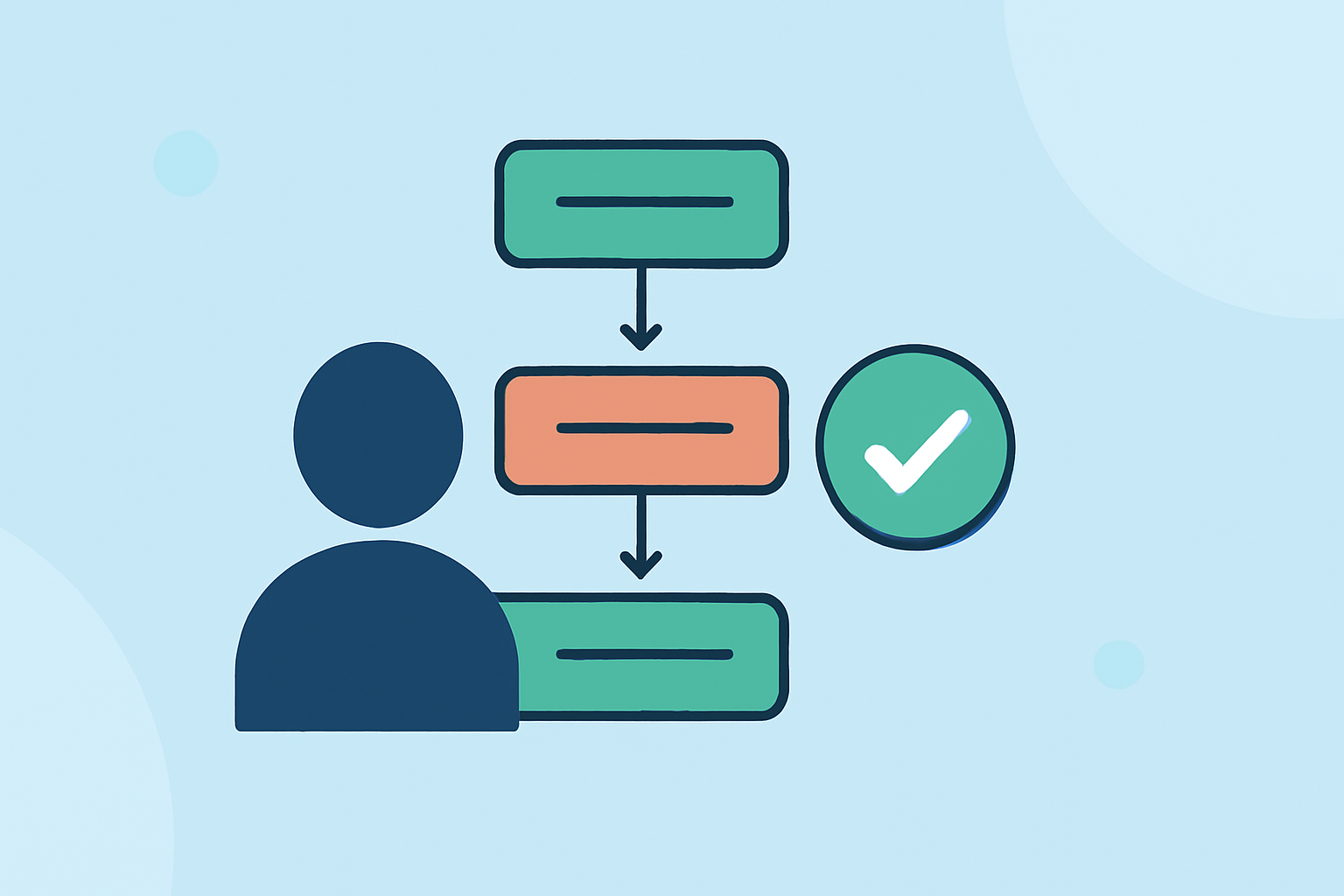 AQI Categories Workflow the Easy Way