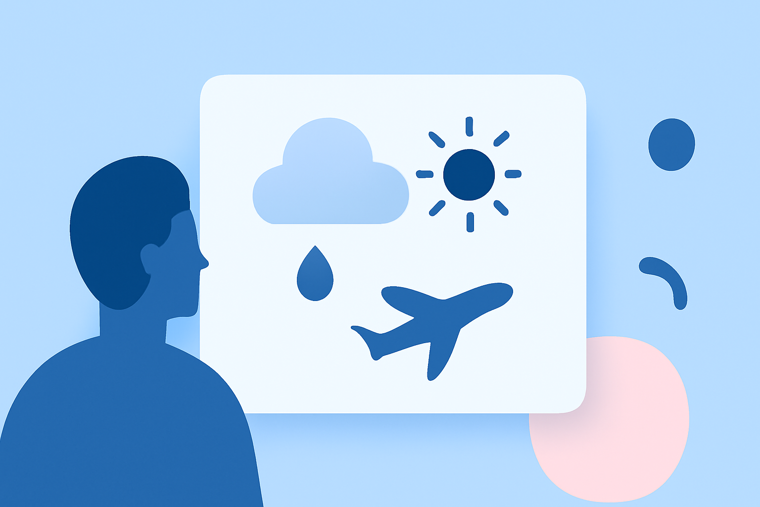 How to Access Easy Weather Information at Your Arrival Airport