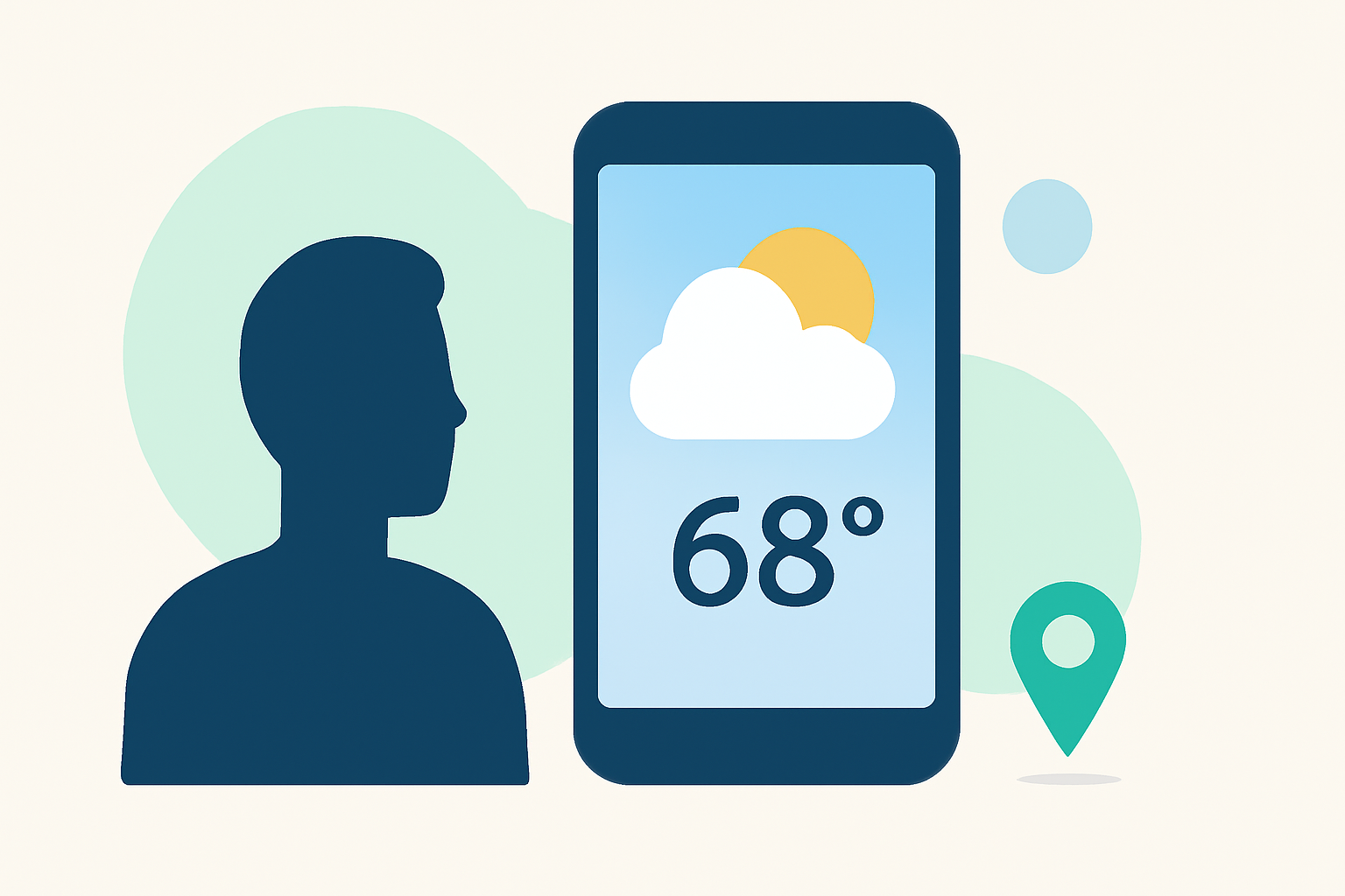Maximizing Your Vacation with Accurate Weather Forecasts on Android