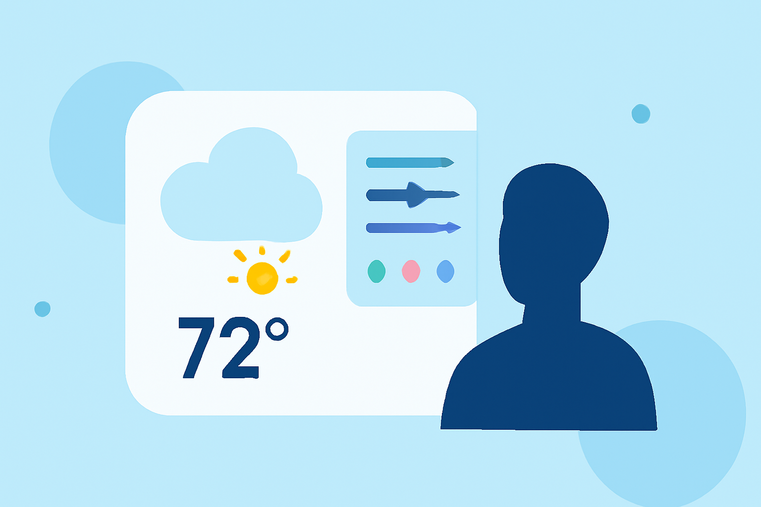 Easy Weather Widget Customization the Right Way