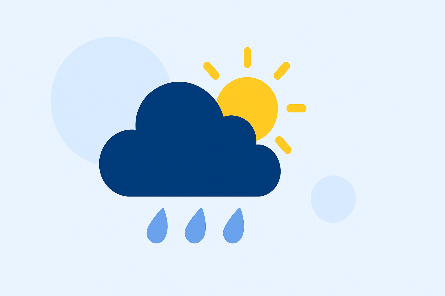 Weather for Outdoor Study: The Easy Guide