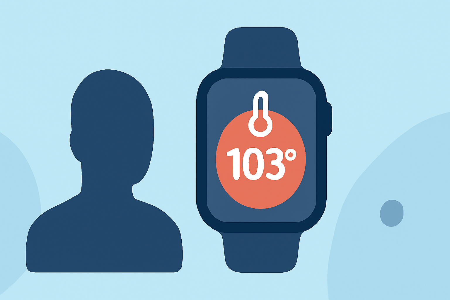 Understanding Heat Index Basics for Wear OS Users