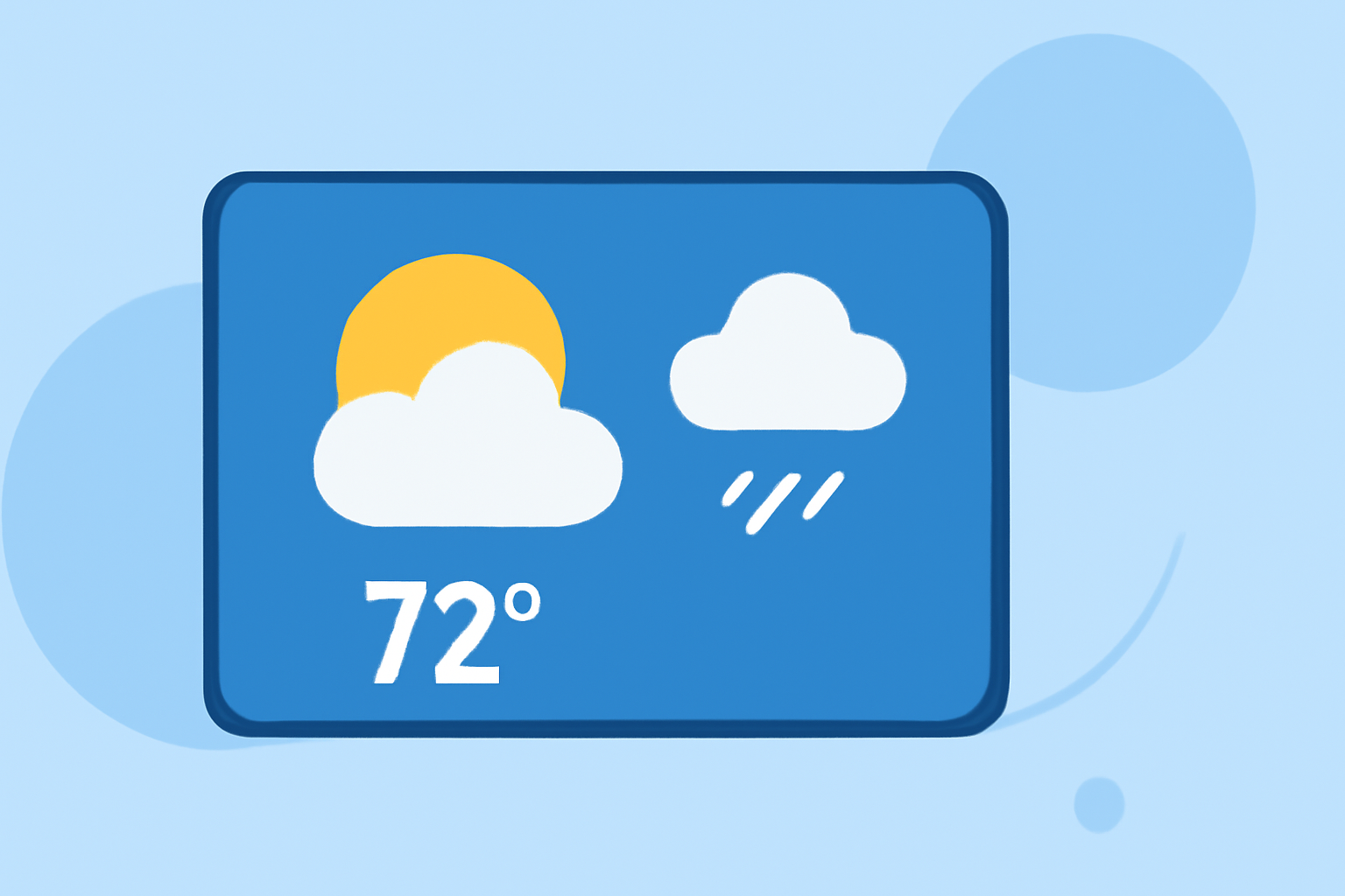 Large Weather Widgets Explained