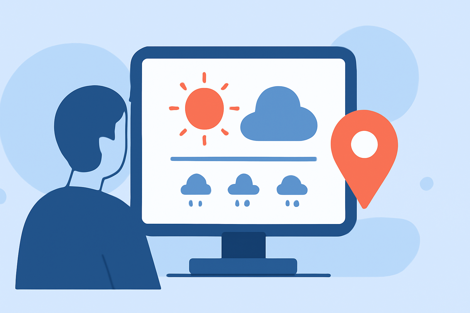 Quick Destination Weather Planning for Travelers: How to Stay Prepared