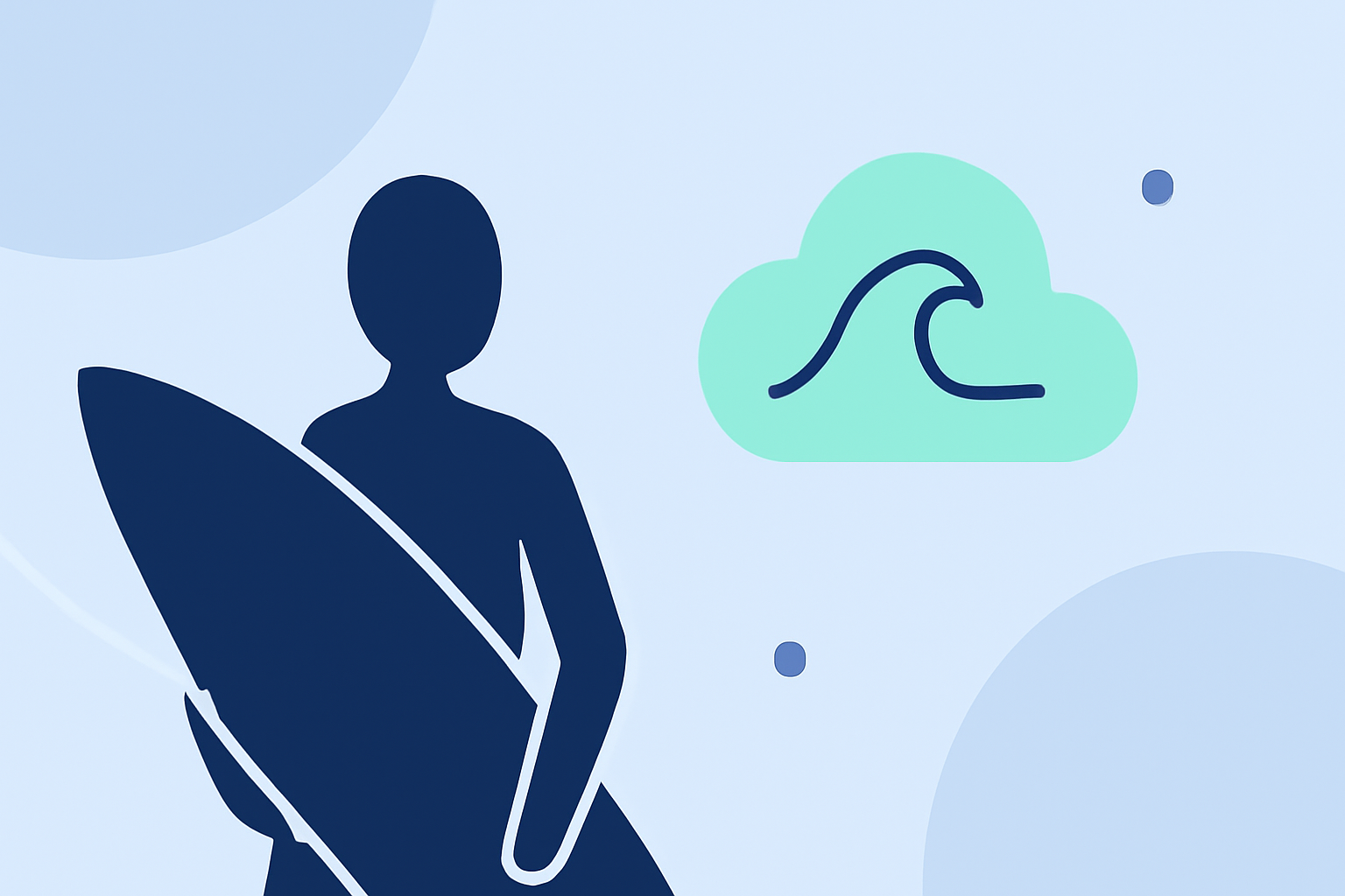 Understanding Surf Weather: A Traveler's Guide