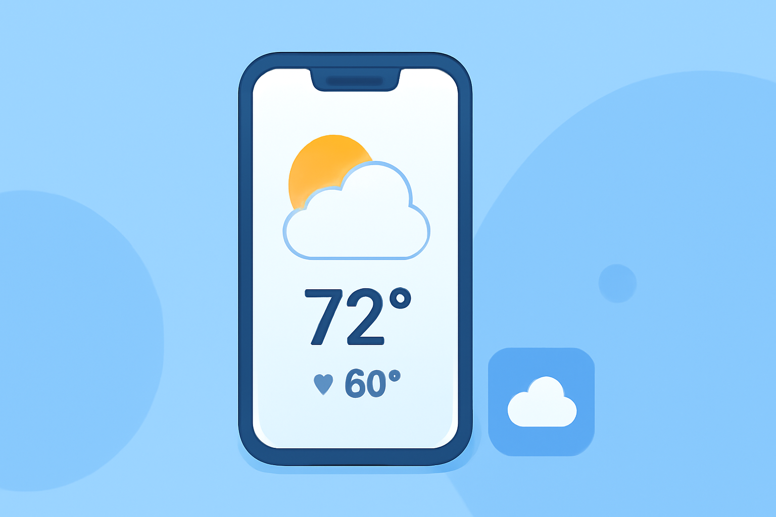Weather Lock Screen Widgets Cheat Sheet for Travelers