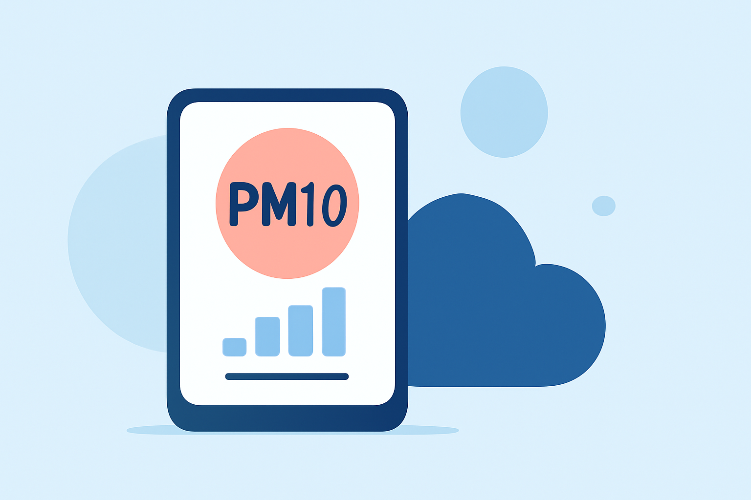 Understanding PM10 Levels Effectively
