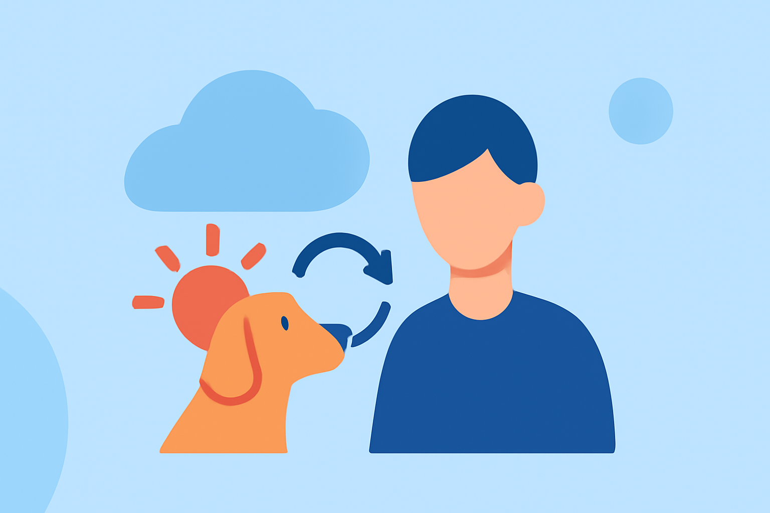 Weather Forecast Refresh Rate Workflow for Pet Owners