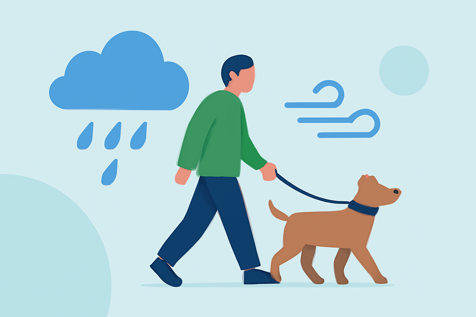 Understanding Weather Conditions for Safe Pet Walking