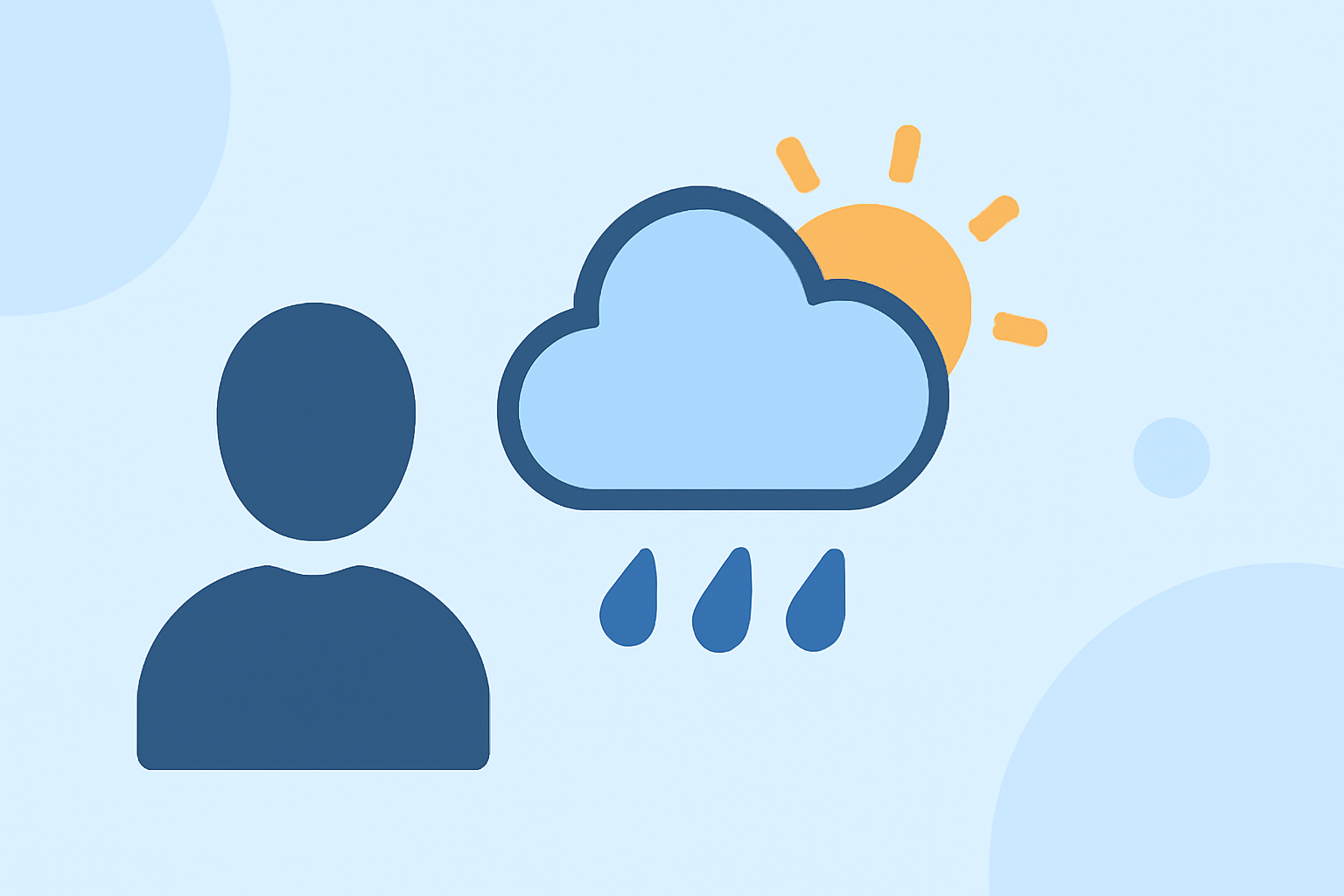What is Weather for Sightseeing Trips?