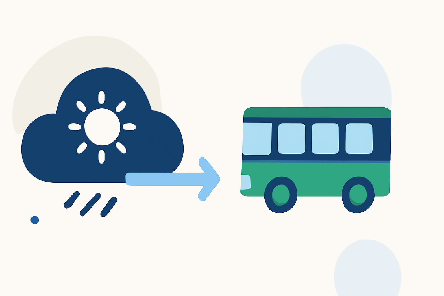 Getting Started with Weather Data for Bus Operations