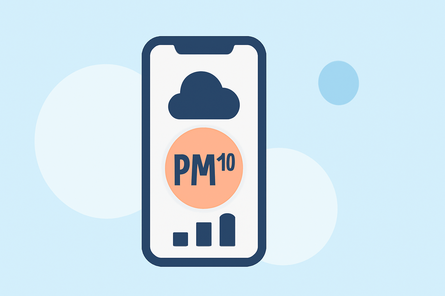 PM10 Levels Explained on iPhone