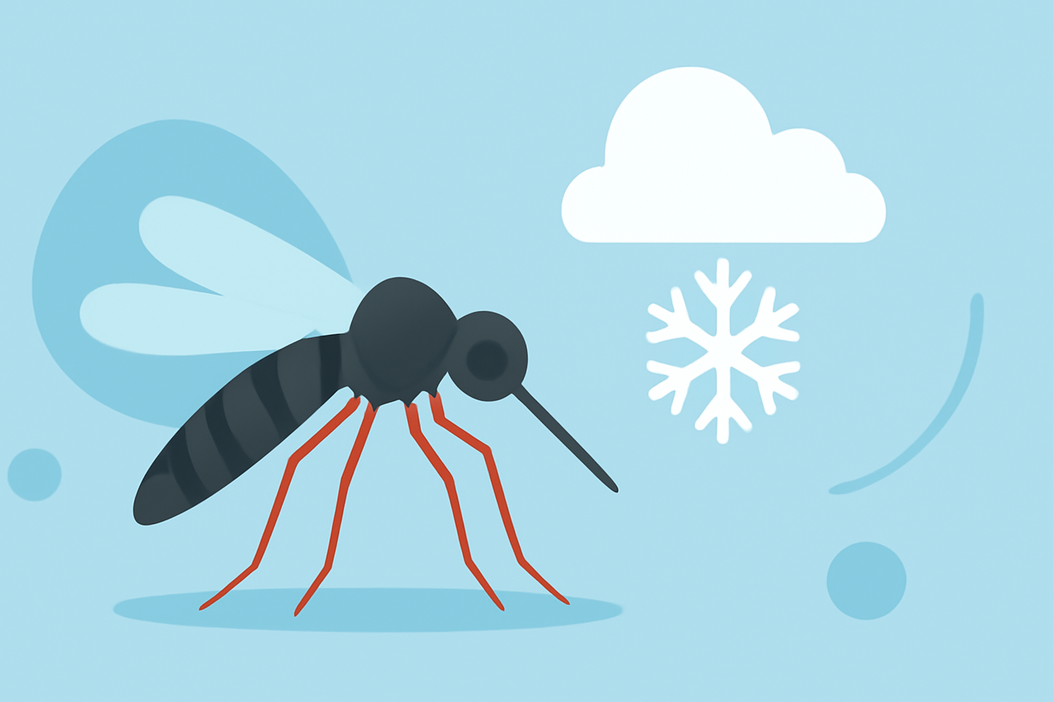 Understanding Mosquito Season Outlooks During Winter Storms