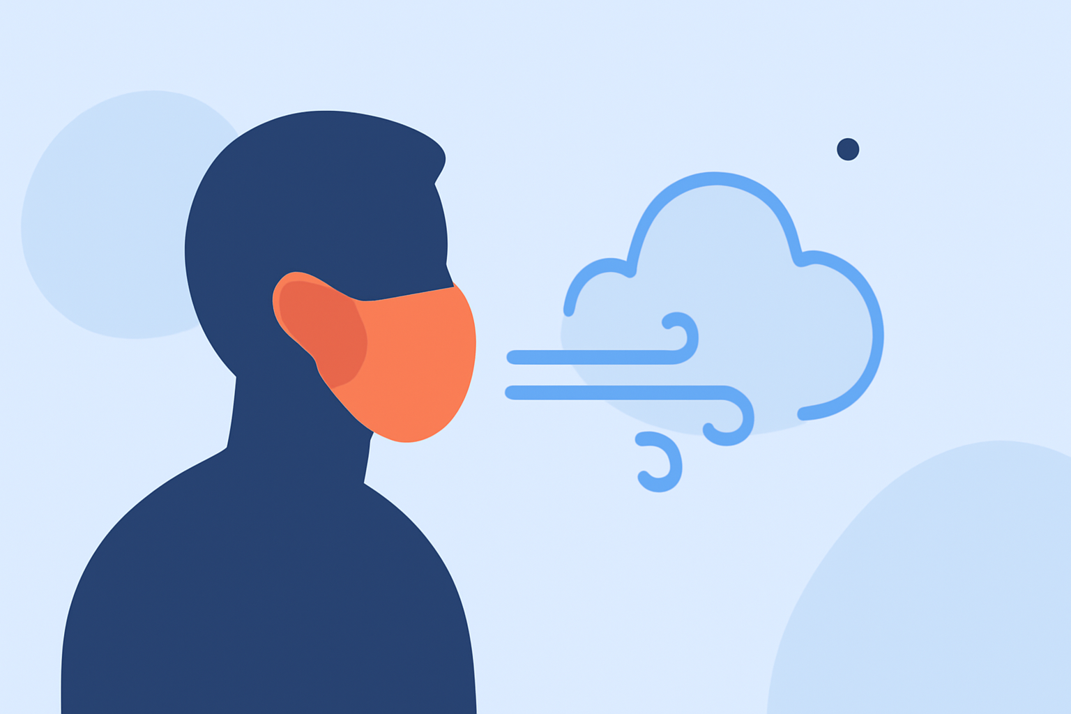 Common Respiratory Health Weather Questions During Outdoor Events