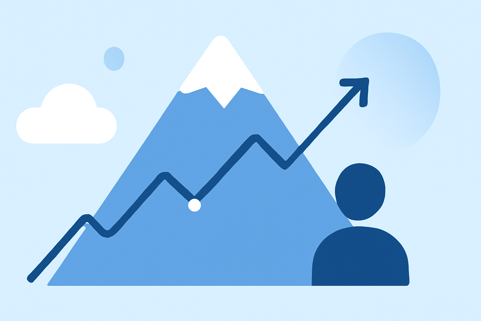Understanding Mountain Climate Trends: A Beginner's Guide
