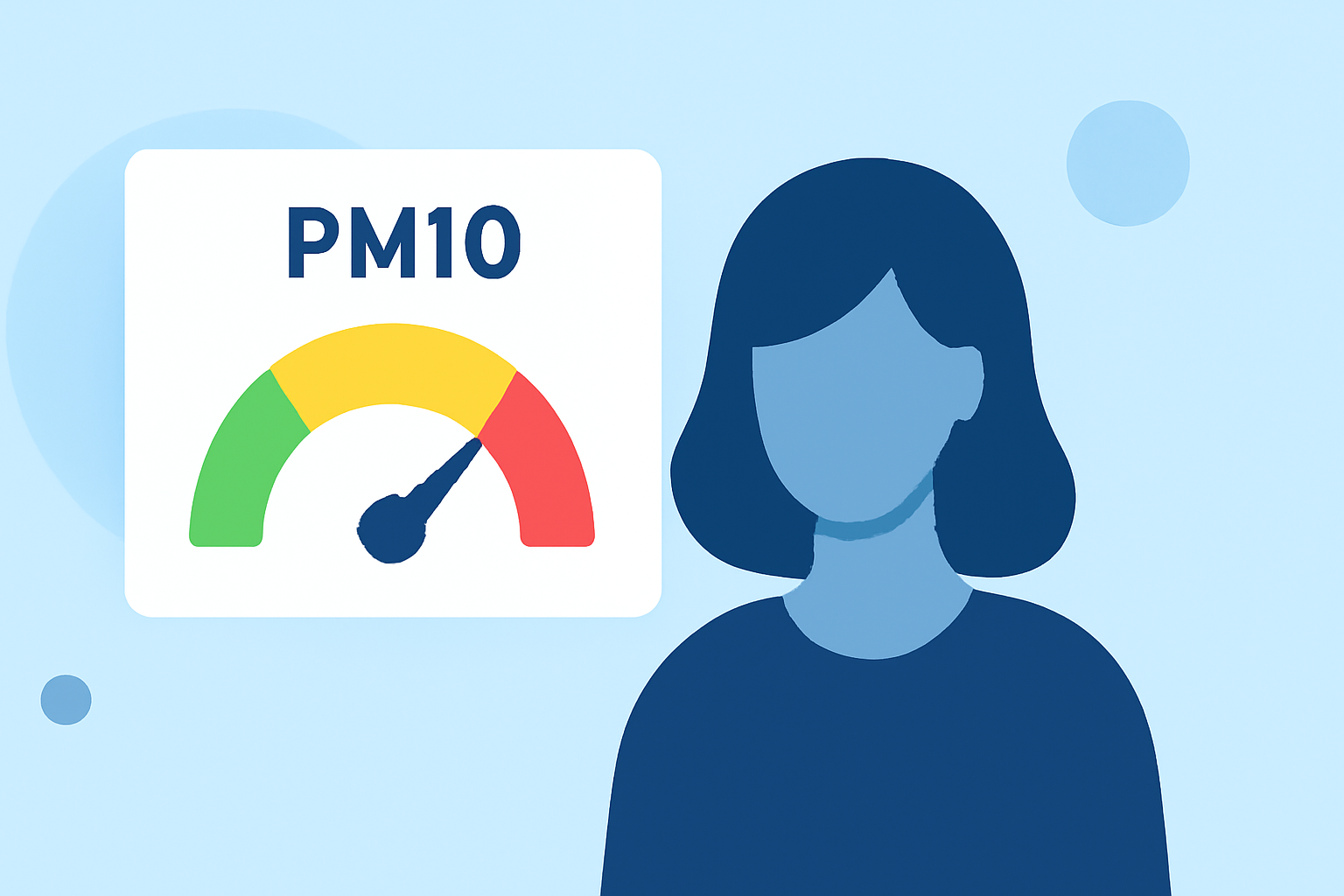 Quick PM10 Levels During Travel Days: A Reliable Guide