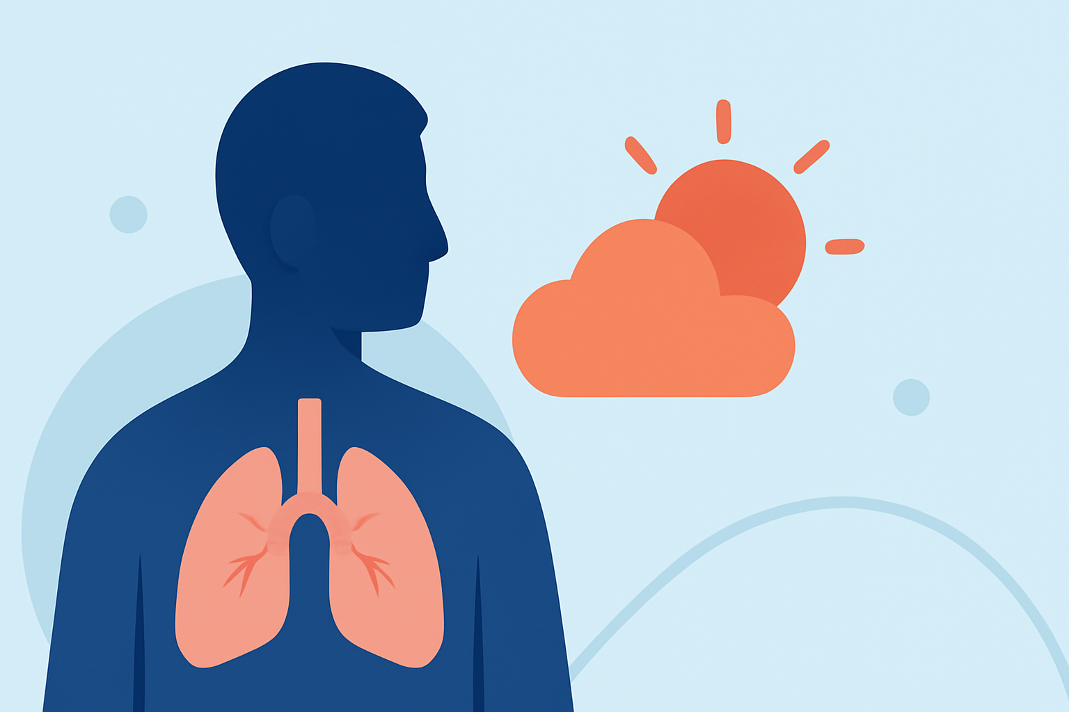 Understanding Respiratory Health Weather: A Beginner's Guide