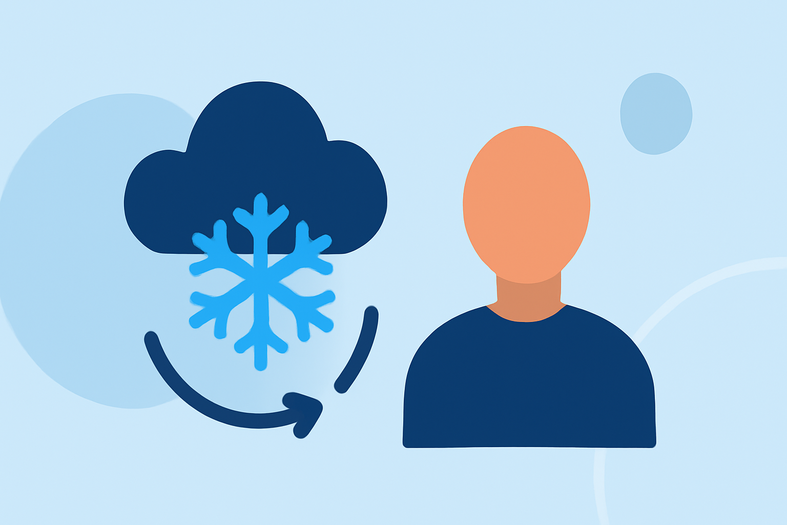Understanding the Arctic Oscillation: A Guide for Outdoor Enthusiasts