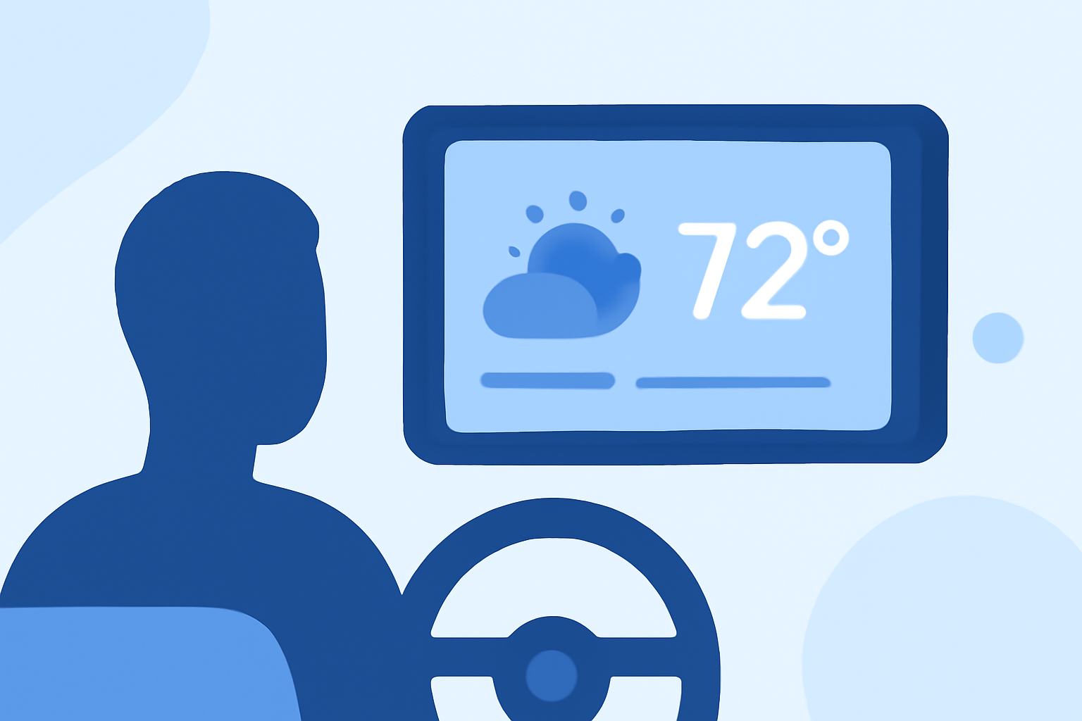 Enhancing Your Car Rental Experience with Smart Display Weather Integration